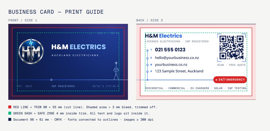 Print guide showing trim line, bleed and safe zone for the H&M card